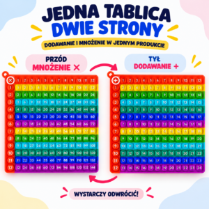 Matematyczna Tablica Sensoryczna 2w1 Kindigo